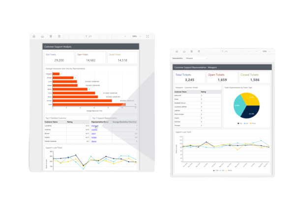 Custom analytics report