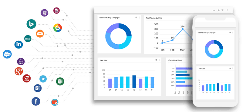 Google Analytics Armenia