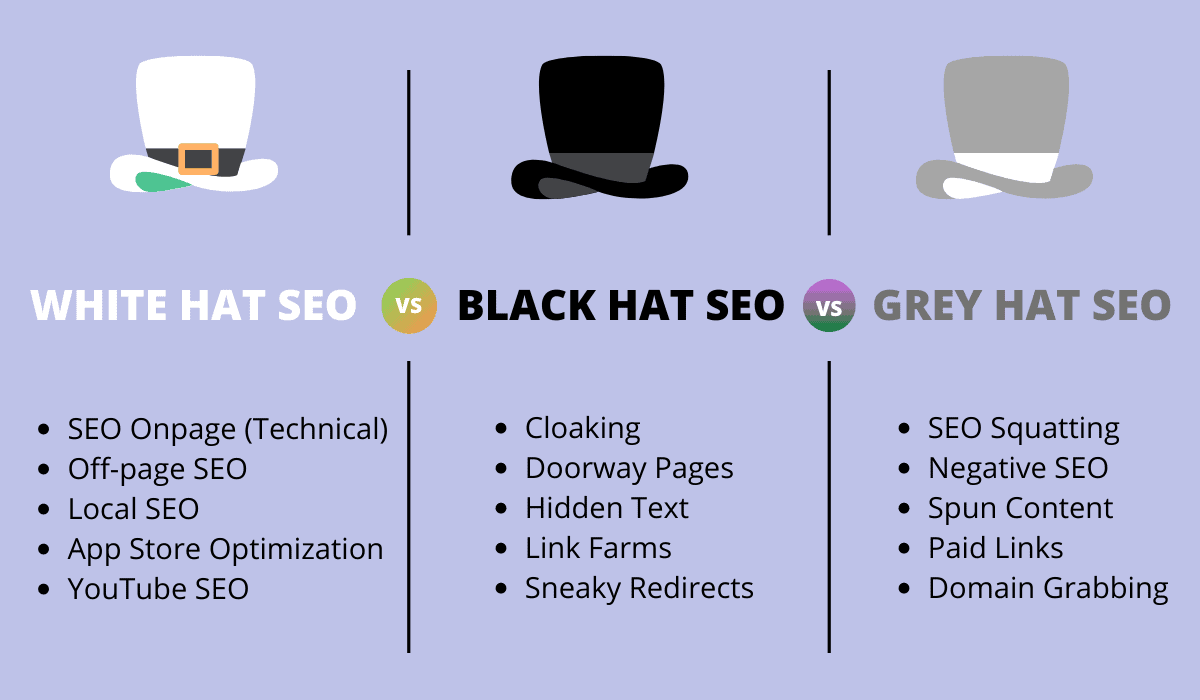 seo masnagetneri tarberutyuny