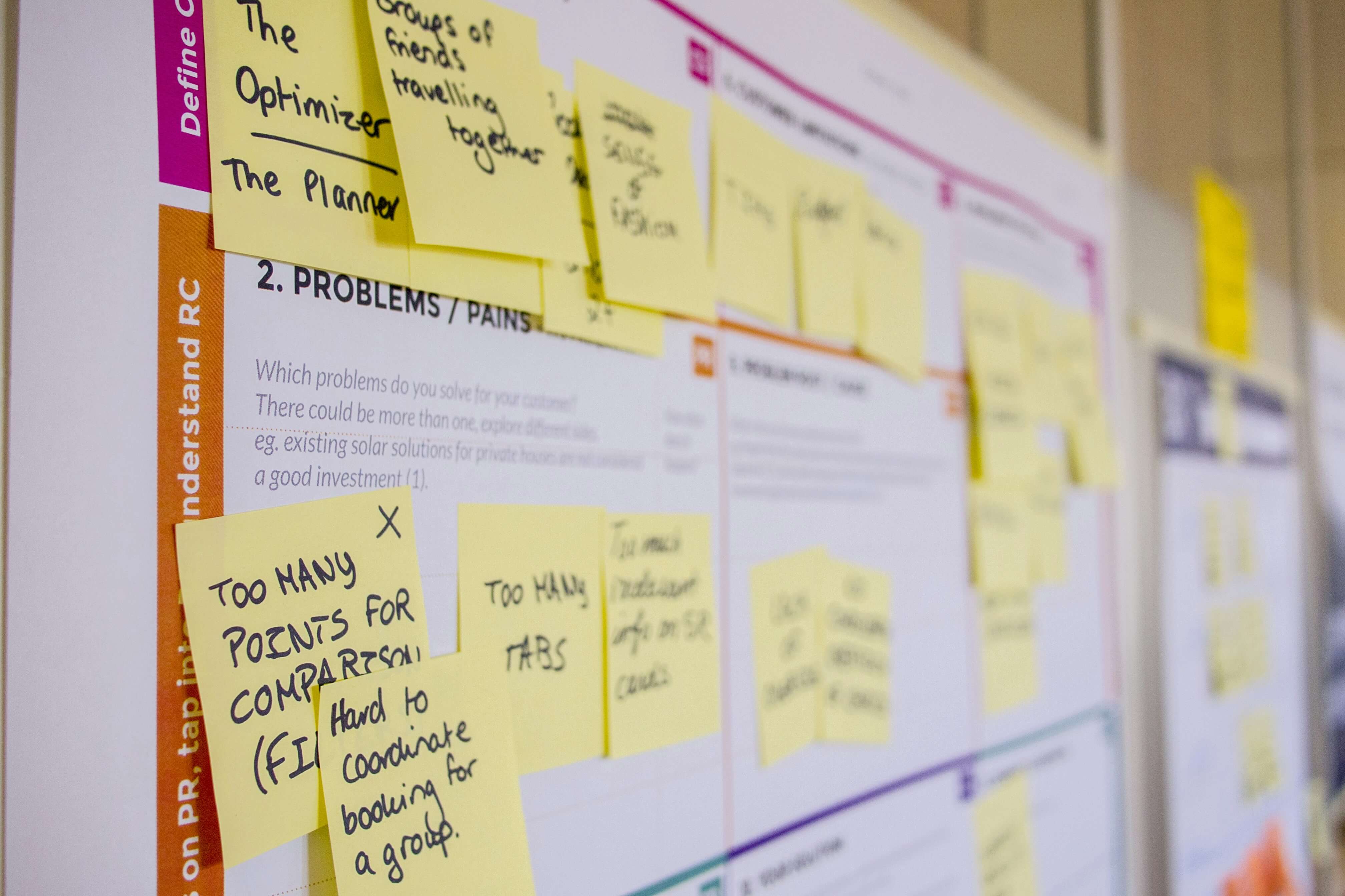 digital marketing plan seoplus