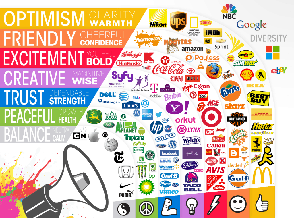 image and brand colors guide illustration