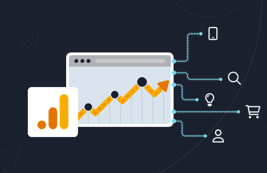 performance marketing & analytics